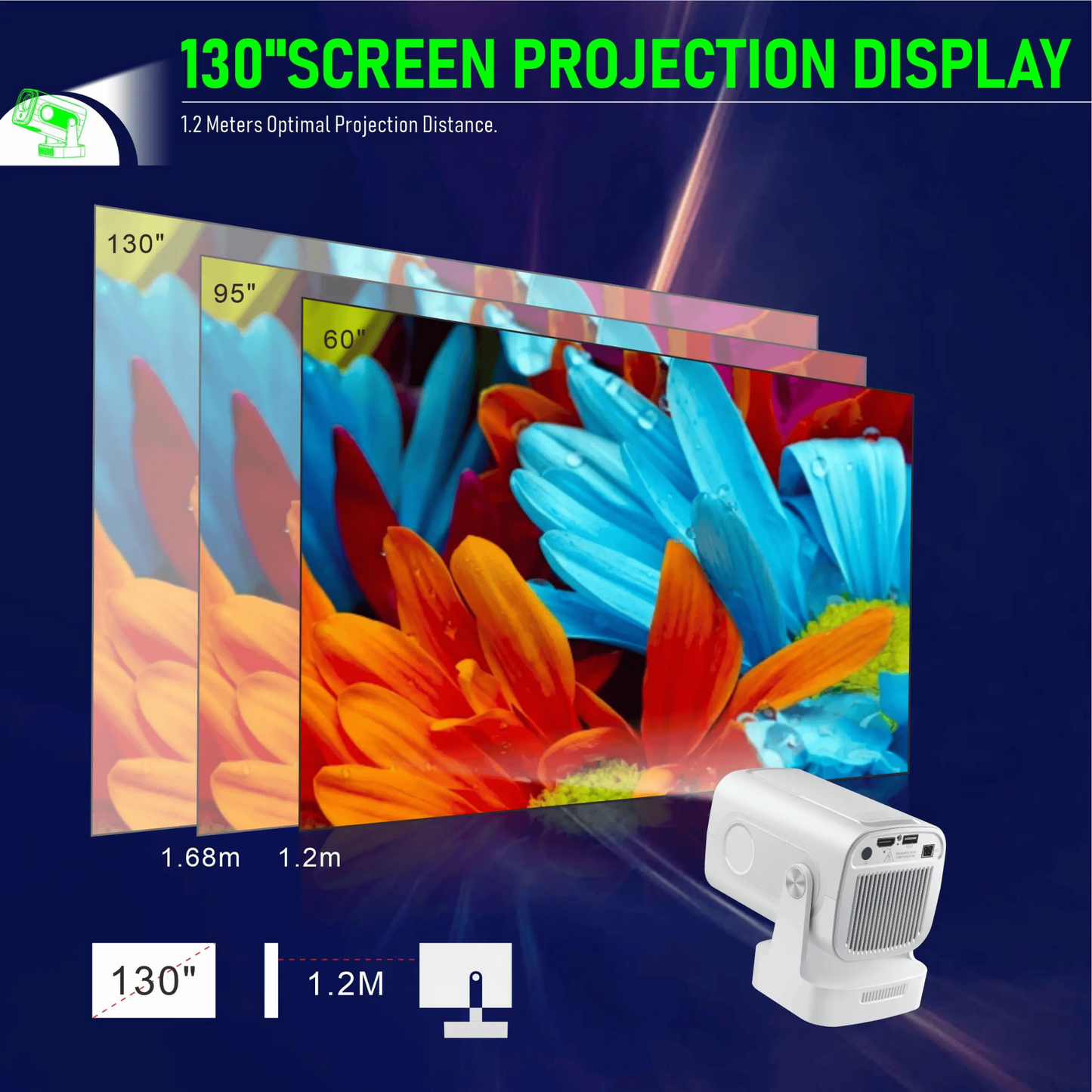 High Image Quality 4K