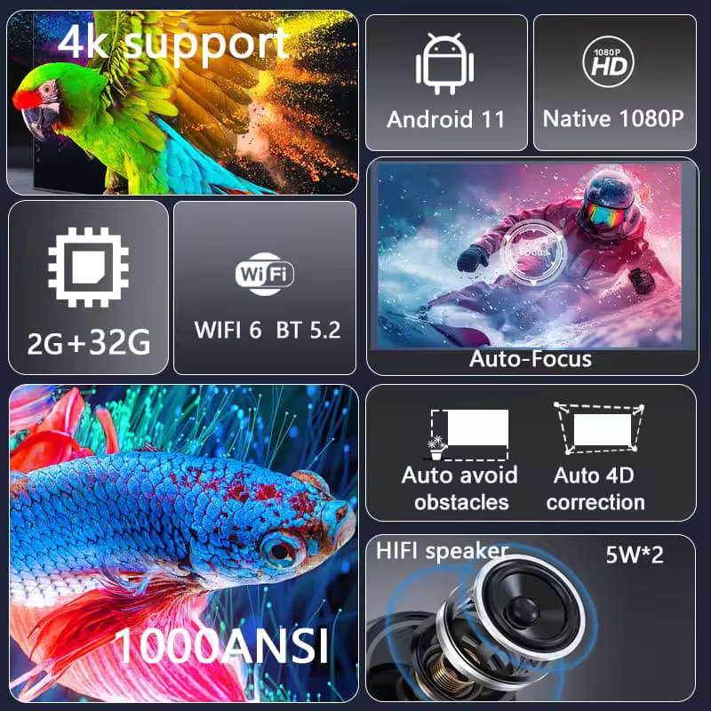 4K High Resolution