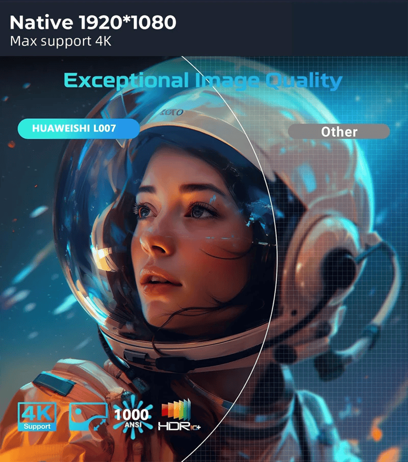 4K High Resolution