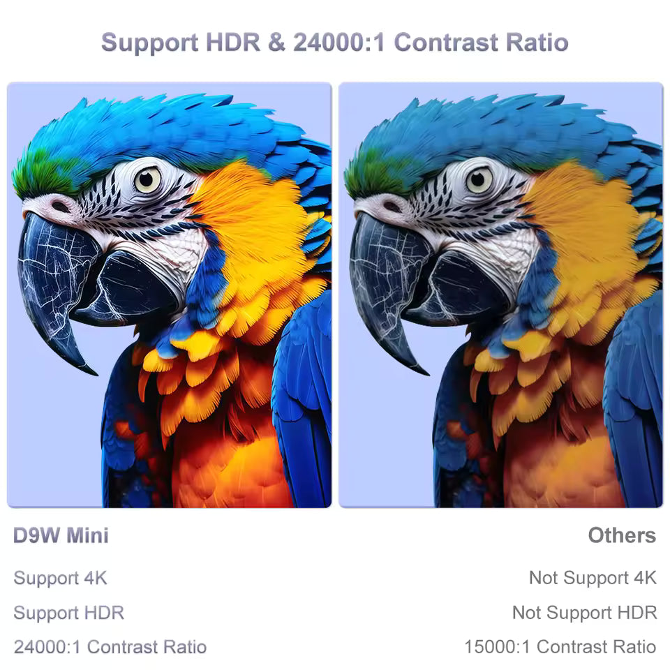 Ultra 4K Image High Quality